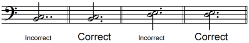 dotted notes - line note harmonic 2