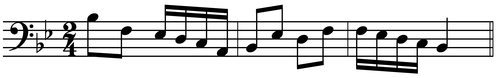 Transposition GIven Melody