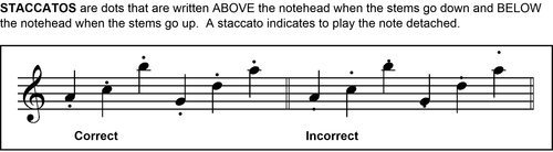 Prep 1 Rudiments - Introducing the Staccato Dot