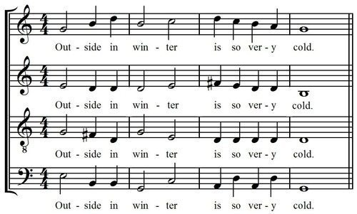 Modern Vocal Score Bar Lines in Open Position with Lyrics