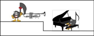 Understanding Concert Pitch Ultimate Music Theory