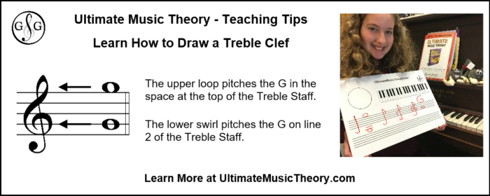 Learn How to Draw a Treble Clef - UltimateMusicTheory.com