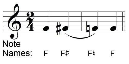 Naming Tied Notes with Accidentals - Slur not Tie Example 1