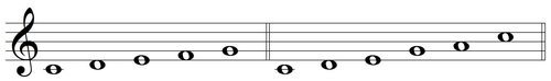 Pentascale or Pentatonic Scale - Is there a Difference