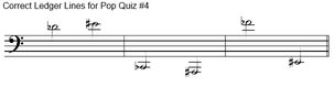 Correct Ledger Lines for Accidentals