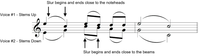 Ultimate Music Theory - Two Part Writing - Slur