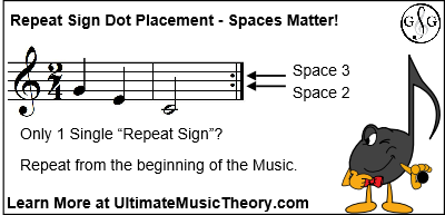 Repeat Sign Dot Placement