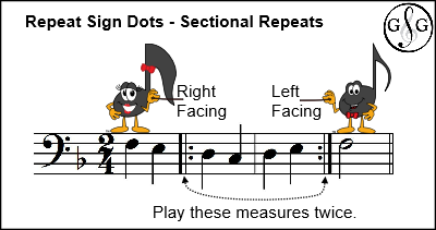 Repeat Sign Dots Sectional Repeats