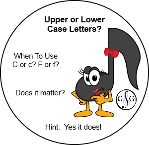 Upper or Lower Case Letters Does it Matter