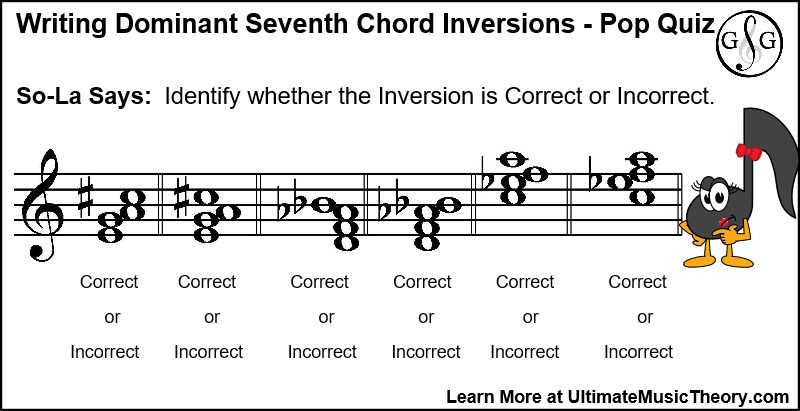Dominant Seventh Chord Inversions pop quiz