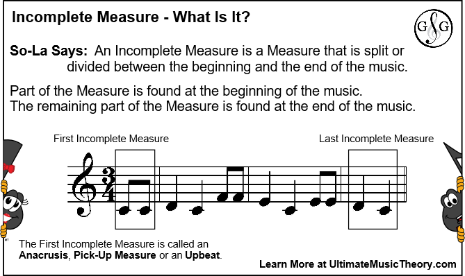 Incomplete Measure - What Is It