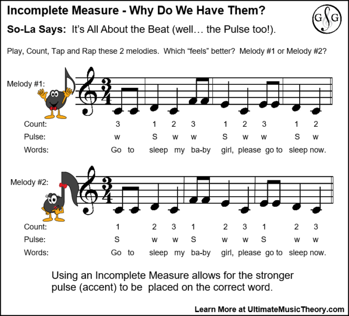 Measure Ultimate Music Theory