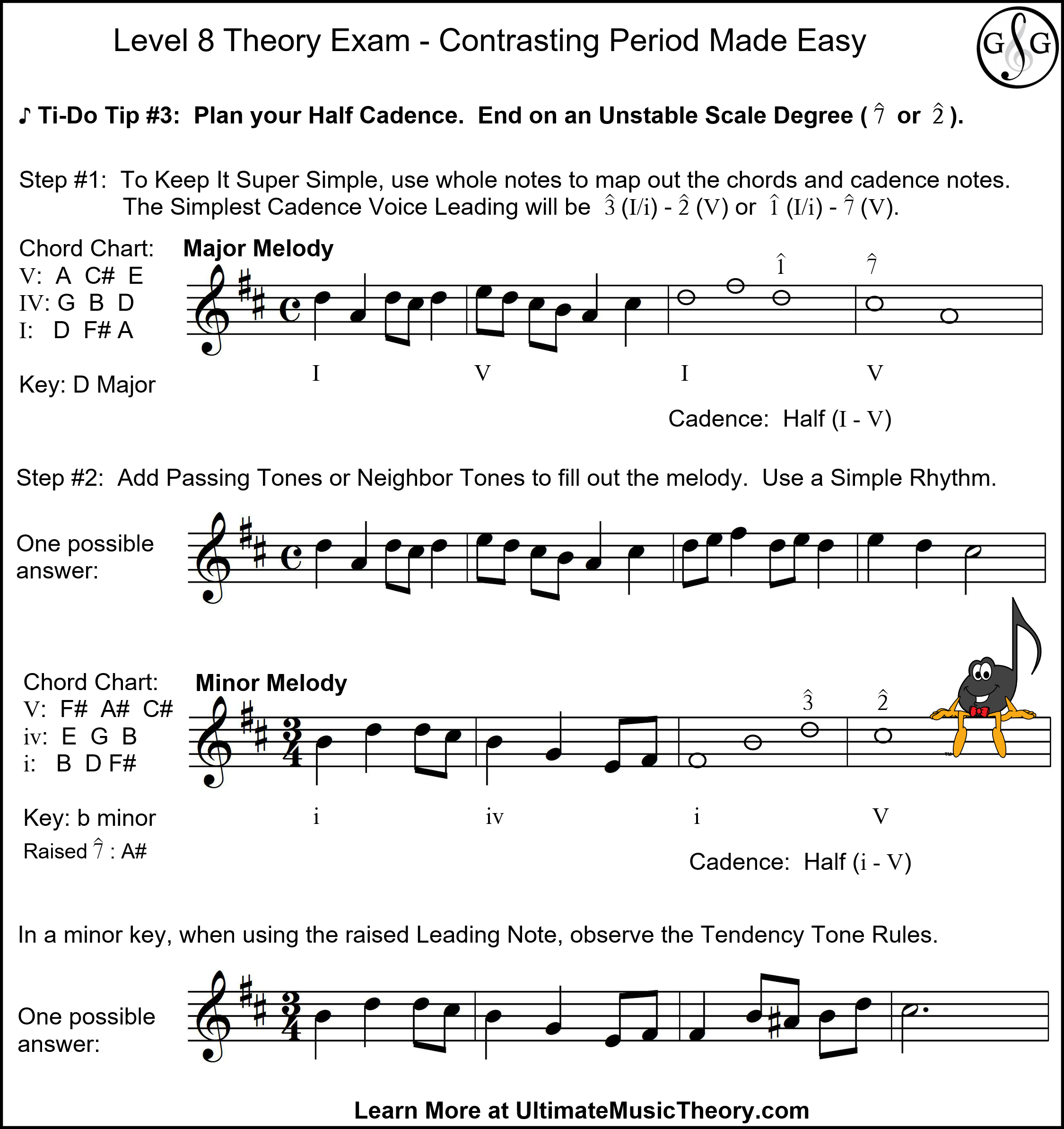 Ultimate Music Theory Level 8 Blog Tip 3