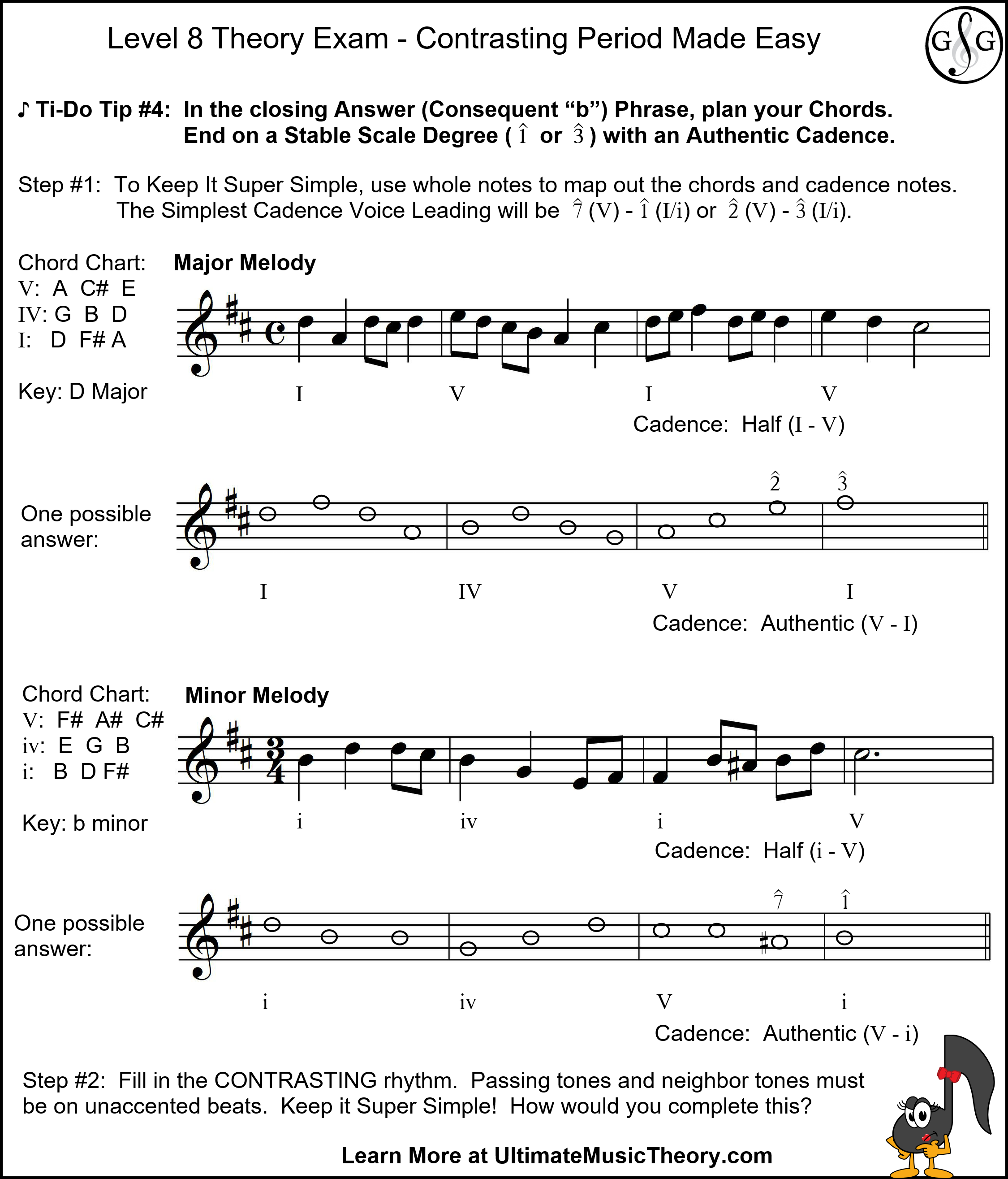 Ultimate Music Theory Level 8 Blog Tip 4