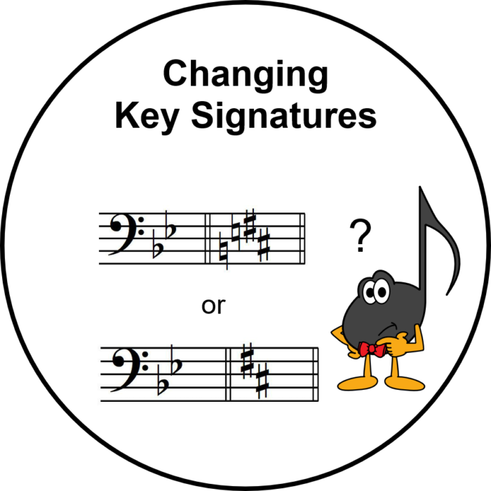 changing key signature in notion 6