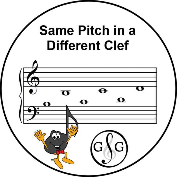 same-pitch-different-clef-ultimate-music-theory