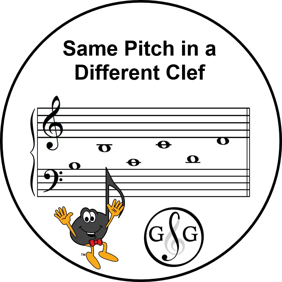 Ultimate Music Theory Same Pitch in a Different Clef