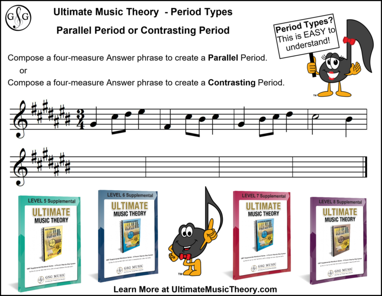 Music Period Types Ultimate Music Theory