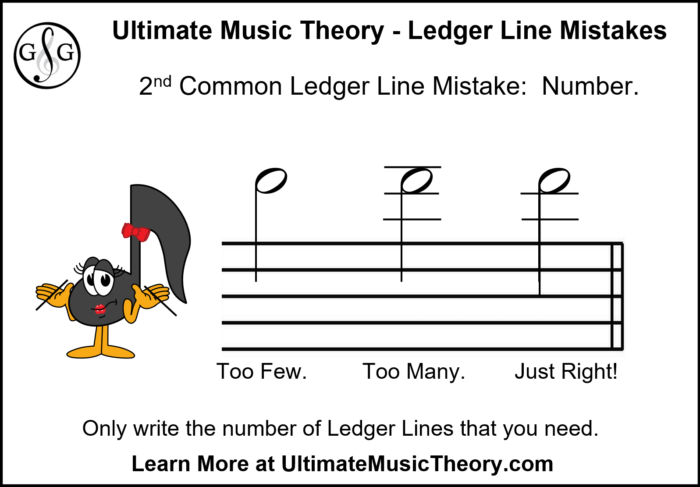 Ultimate Music Theory Common Ledger Line Mistakes - Number