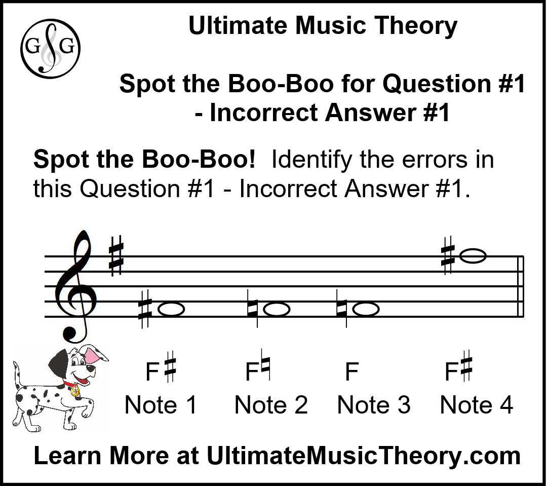 Accidental Rules 7 Writing Notes using Accidentals and Key