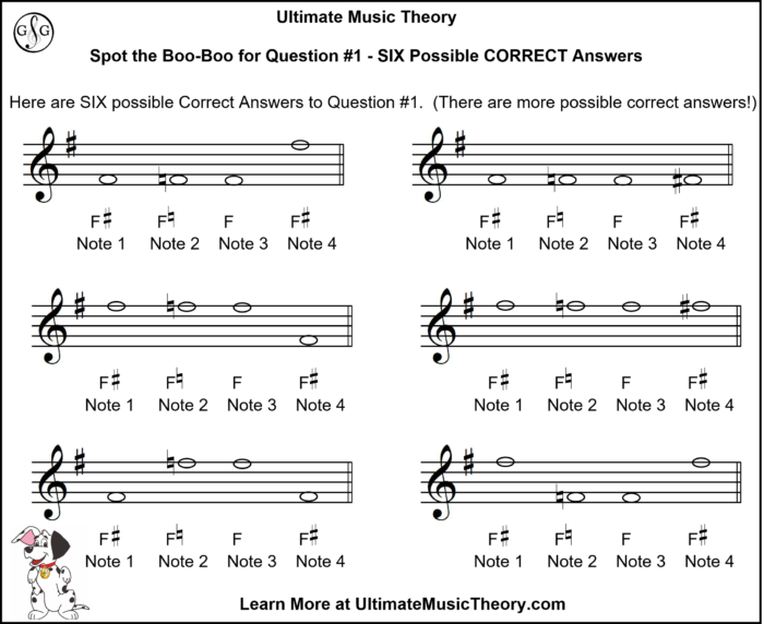 UMT Writing Notes using Accidentals and Key Signatures