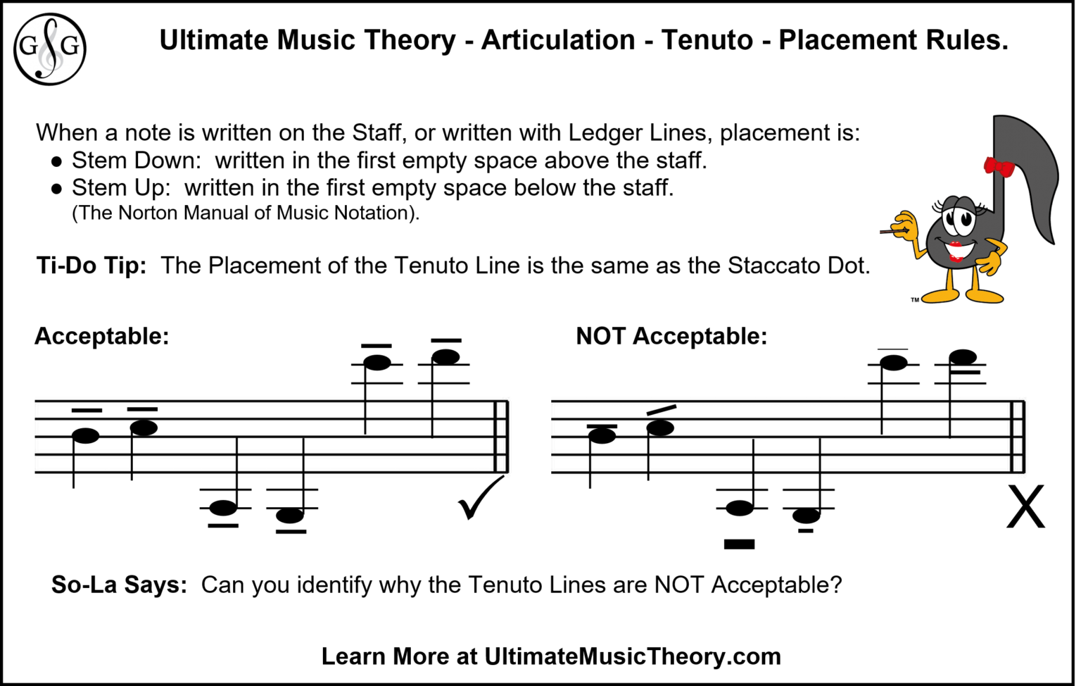 Articulation 5 Tenuto Ultimate Music Theory