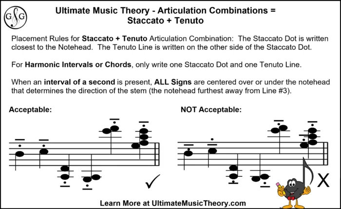 UMT Articulation Combinations Staccato and Tenuto