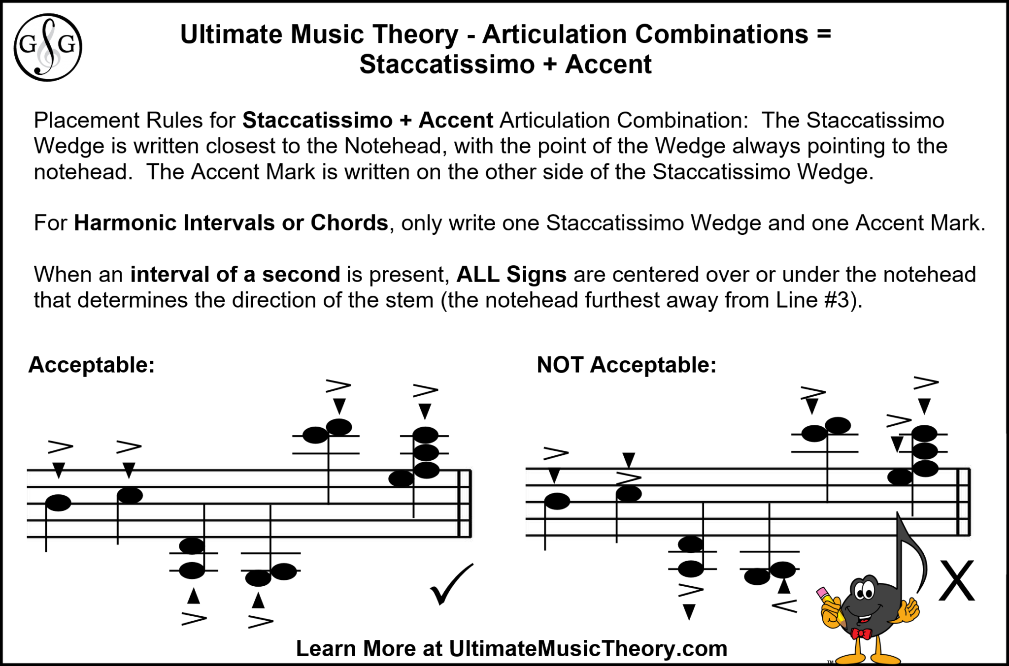 Articulation 7 Combinations Ultimate Music Theory
