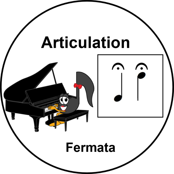 Articulation 6 Fermata Ultimate Music Theory