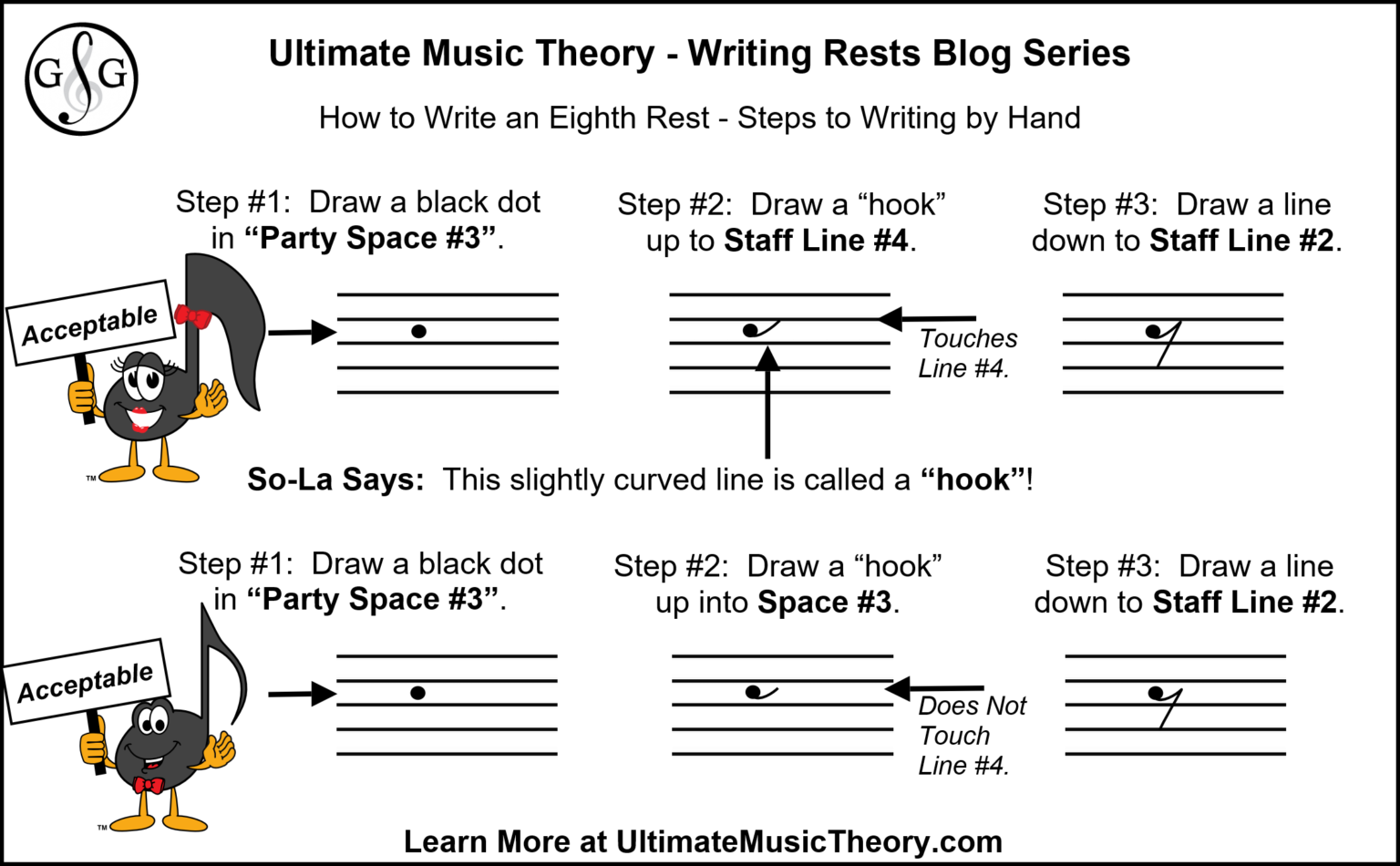 Writing Rests #5 - Eighth Rest - Ultimate Music Theory