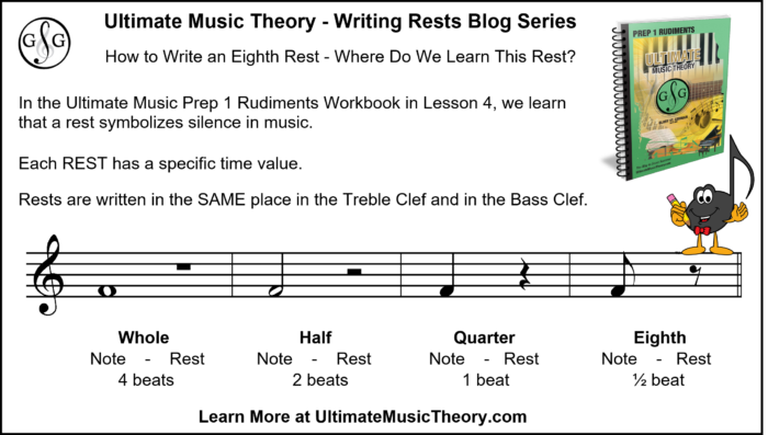 UMT - Where to learn about Eighth Rests