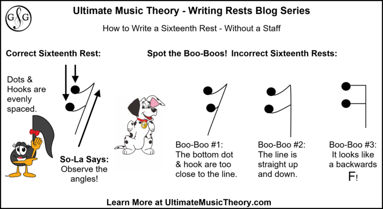 Writing Rests #6 - Sixteenth Rest - Ultimate Music Theory