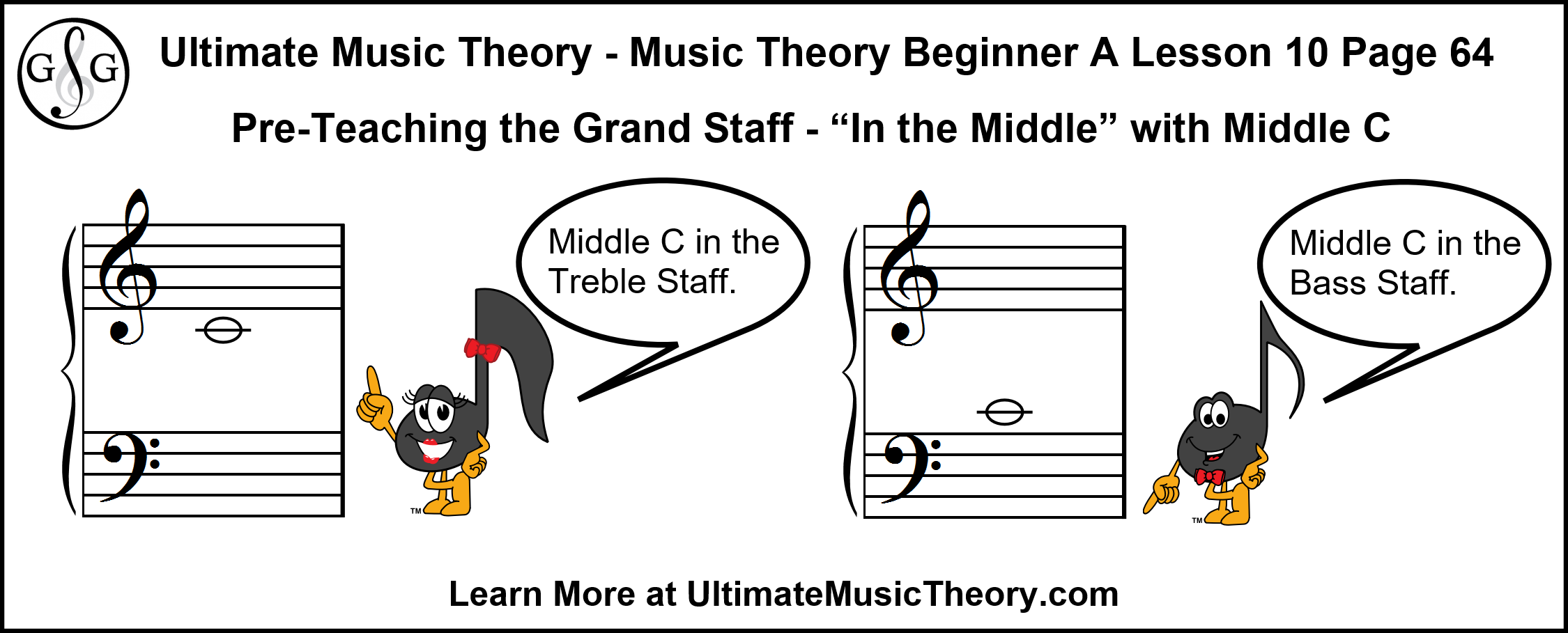How to Teach Music Theory Beginner A Lesson 10 5
