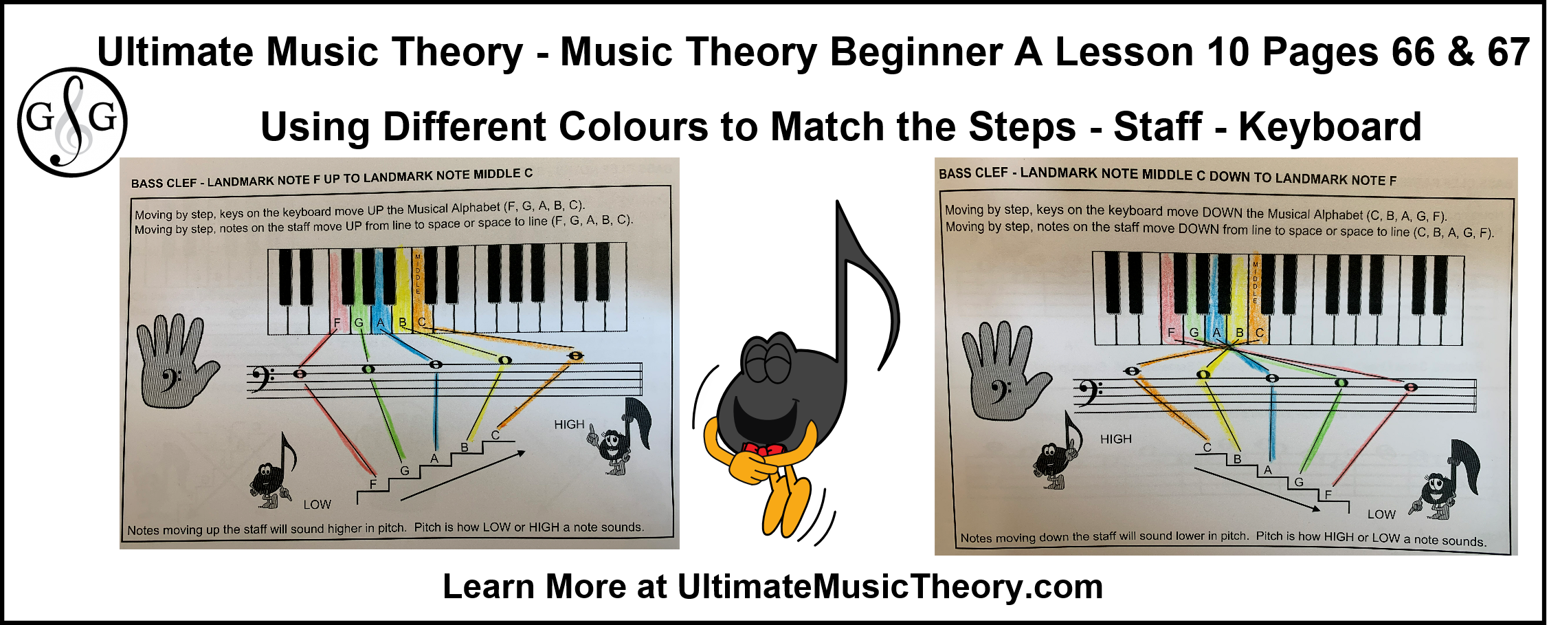 How to Teach Music Theory Beginner A Lesson 10 8