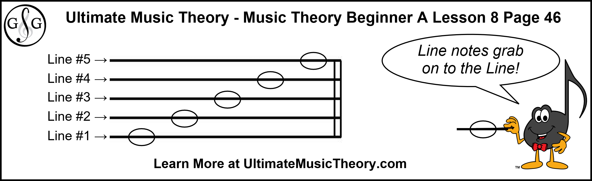 How to Teach Music Theory Beginner A Lesson 8 4