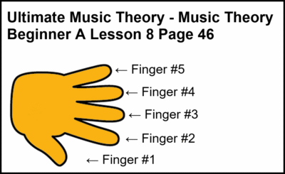 How to Teach Music Theory Beginner A Lesson 8 6
