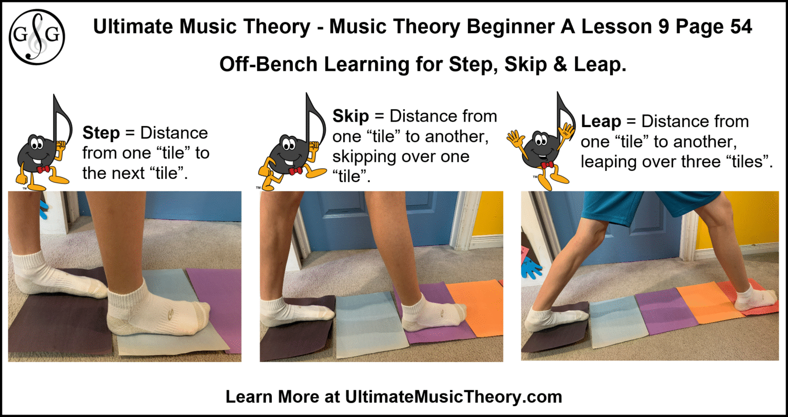 How to Teach Music Theory Beginner A Lesson 9 - Ultimate Music Theory