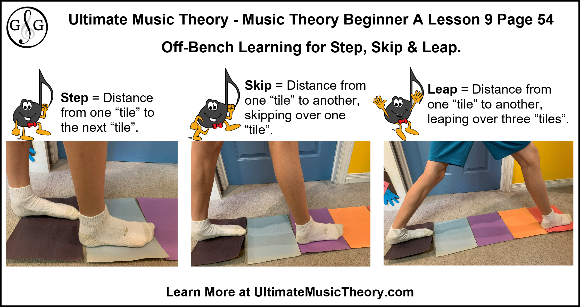 How to Teach Music Theory Beginner A Lesson 9 10