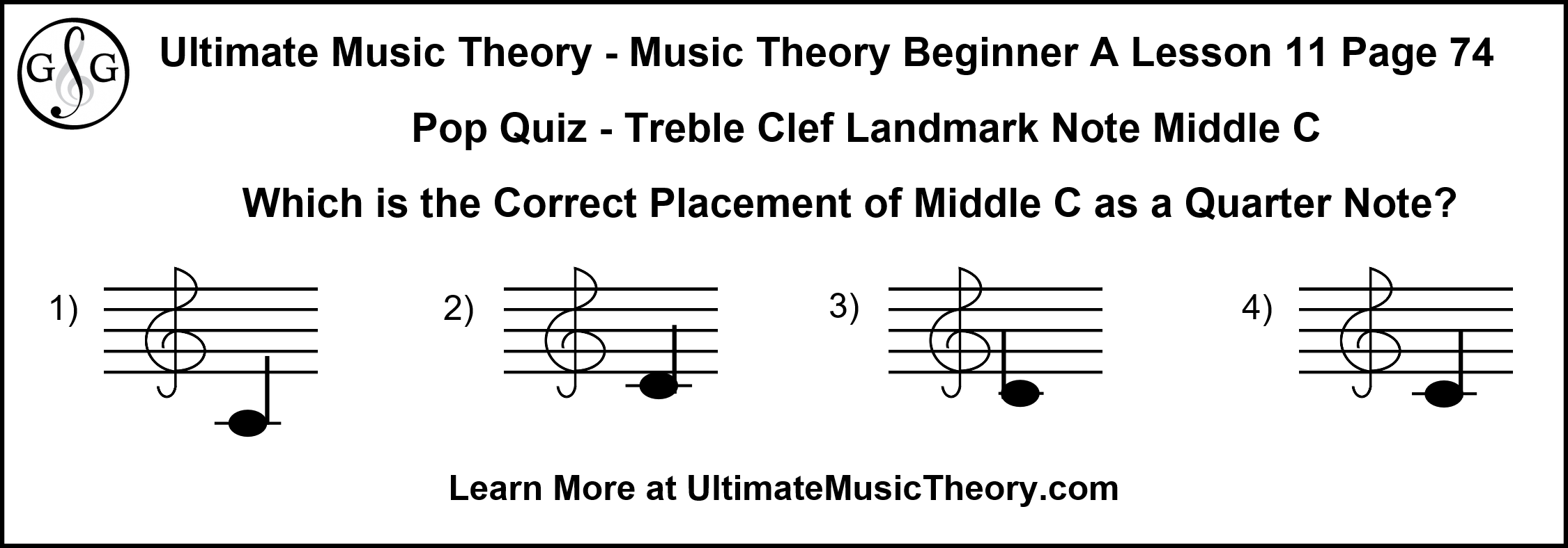 How to Teach Music Theory Lesson 11 5