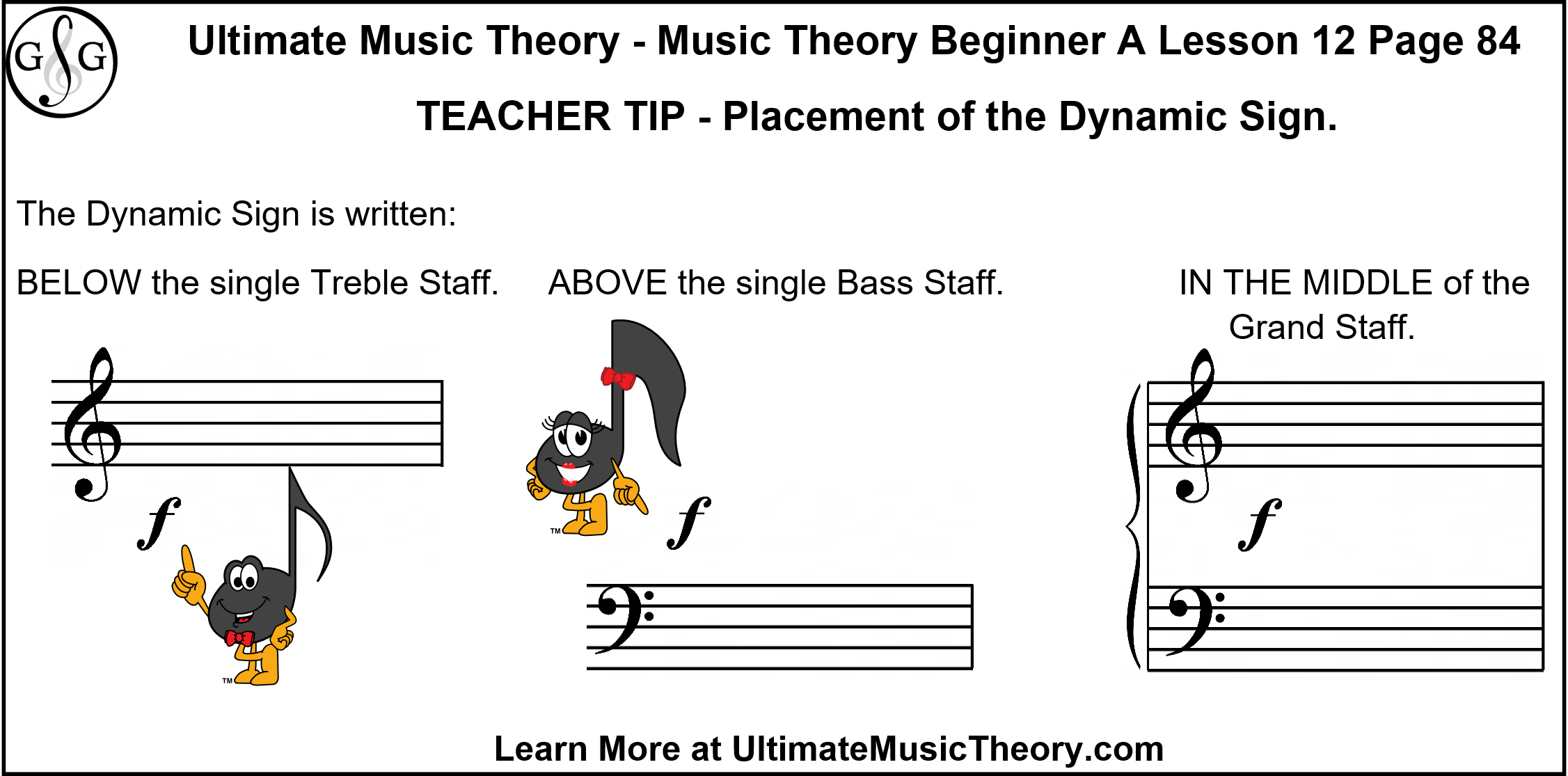 How to Teach Music Theory Lesson 12 6